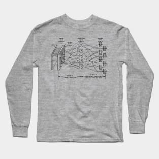 Mind Control Schematic from Dystopomart Survivorium Long Sleeve T-Shirt